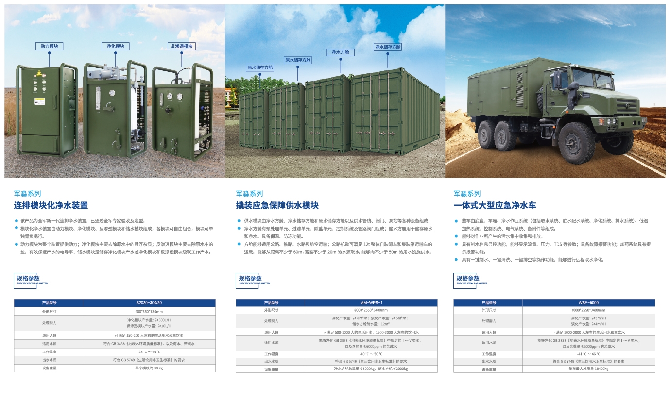 應急保障三折頁out20221012調整-02.jpg